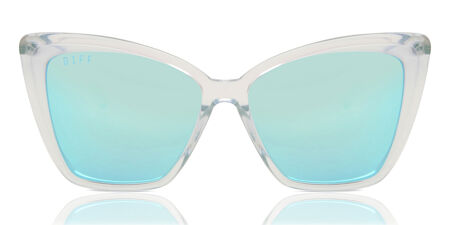 DIFF Cat-eye Sunglasses – 100% UV Protection & Free Shipping  display picture 3